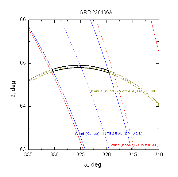 IPN map