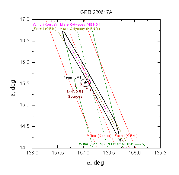 IPN map