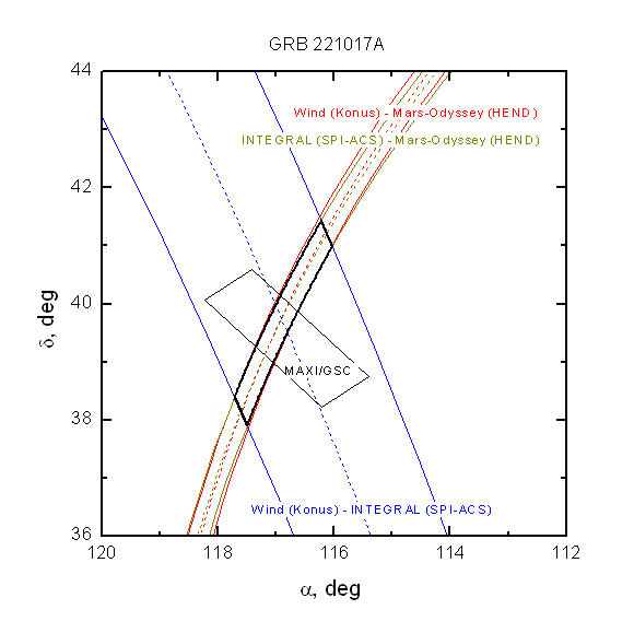 IPN map