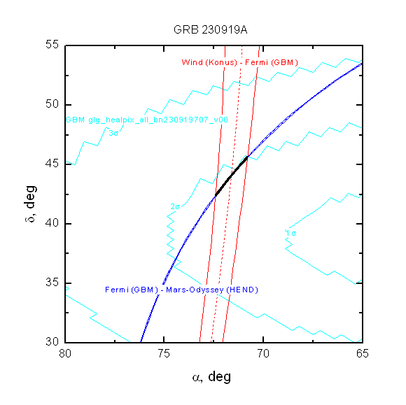 IPN map