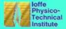  Ioffe Physico-Technical Institute